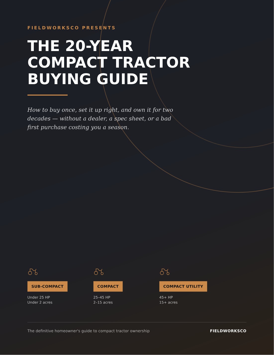 The 20-Year Compact Tractor Buying Guide cover